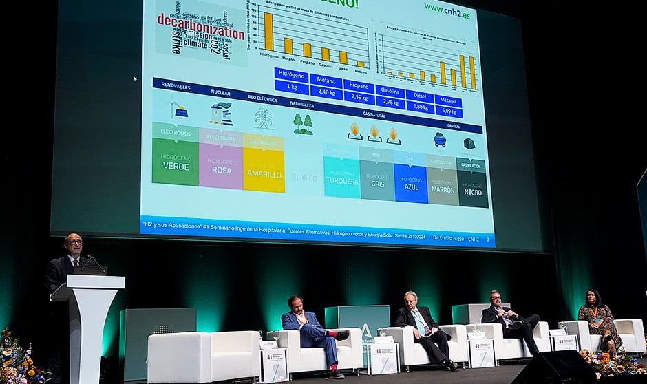 "Microrred" de hidrógeno en hospitales como fuente de energía constante