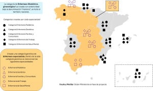 Desigualdad enfermera: Cataluña y Navarra sólo "reconocen" a las matronas