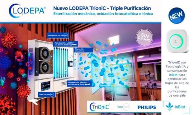 Infografía del sistema de purificación de aire LODEPA TrioniC con tecnología IA e integración de sensores InBiot, nanoCare y Philips.