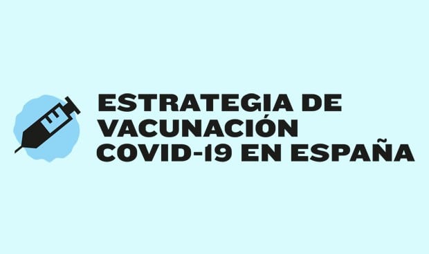 Las comunidades han administrado 2 de cada 3 vacunas Covid recibidas